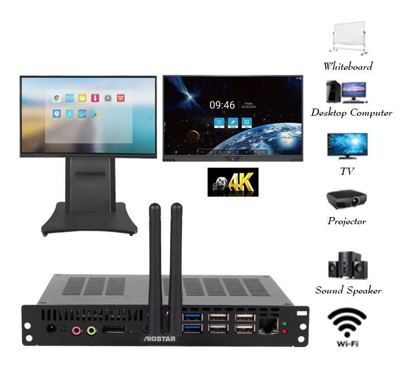 OPS Computer-Integrated Function